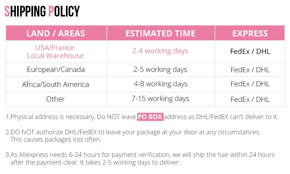 Straight 13x6 HD Transparent Lace Front Human Hair Wigs